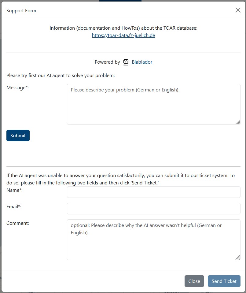 the support form
